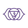 Stirnchakra